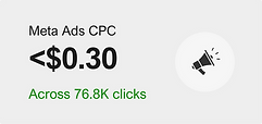 Cut Your Brakes cutyourbrakes.com real estate marketing small business marketing.png