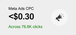 Cut Your Brakes cutyourbrakes.com real estate marketing small business marketing.png