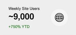 Cut Your Brakes cutyourbrakes.com real estate marketing small business marketing.png