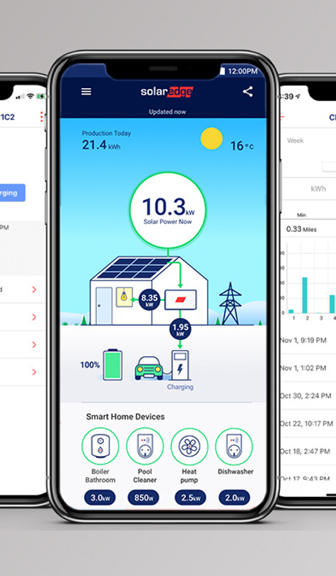 Gechnology solar ev charging app and home management