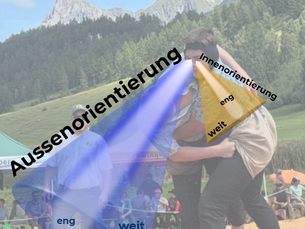 Wo liegt Dein Fokus?