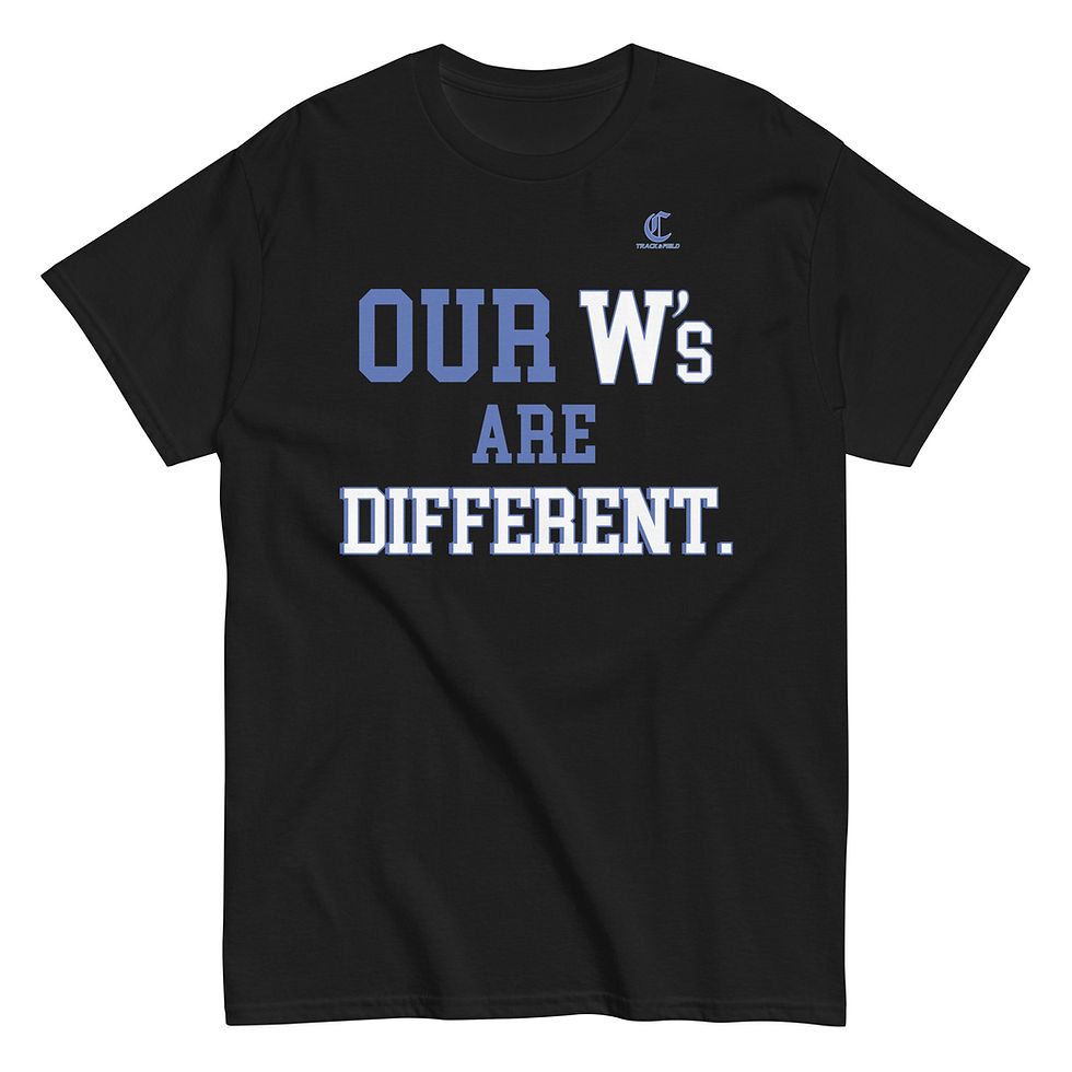 Thumbnail: CC Track W's Tee