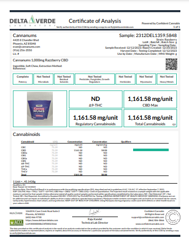 Thumbnail: RAZZBERRY CBD INFUSED GUMMIES