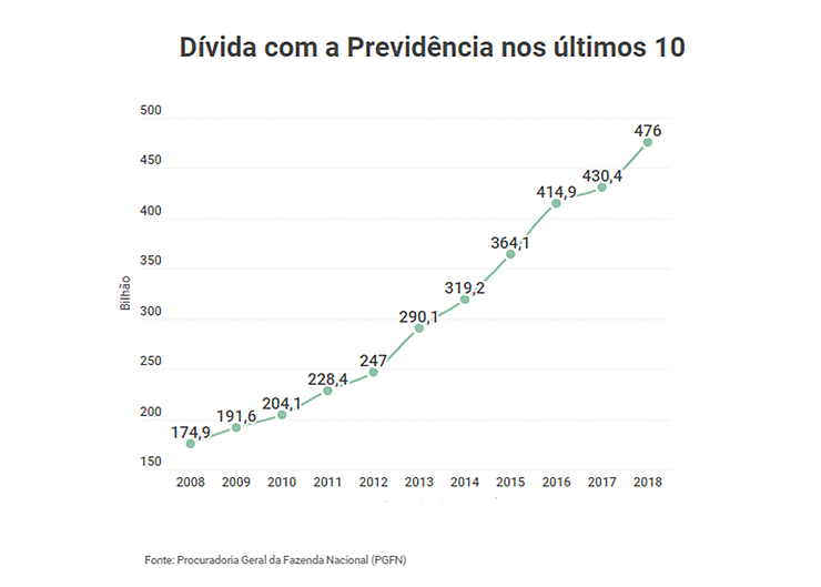 previdencia_social_3.gif