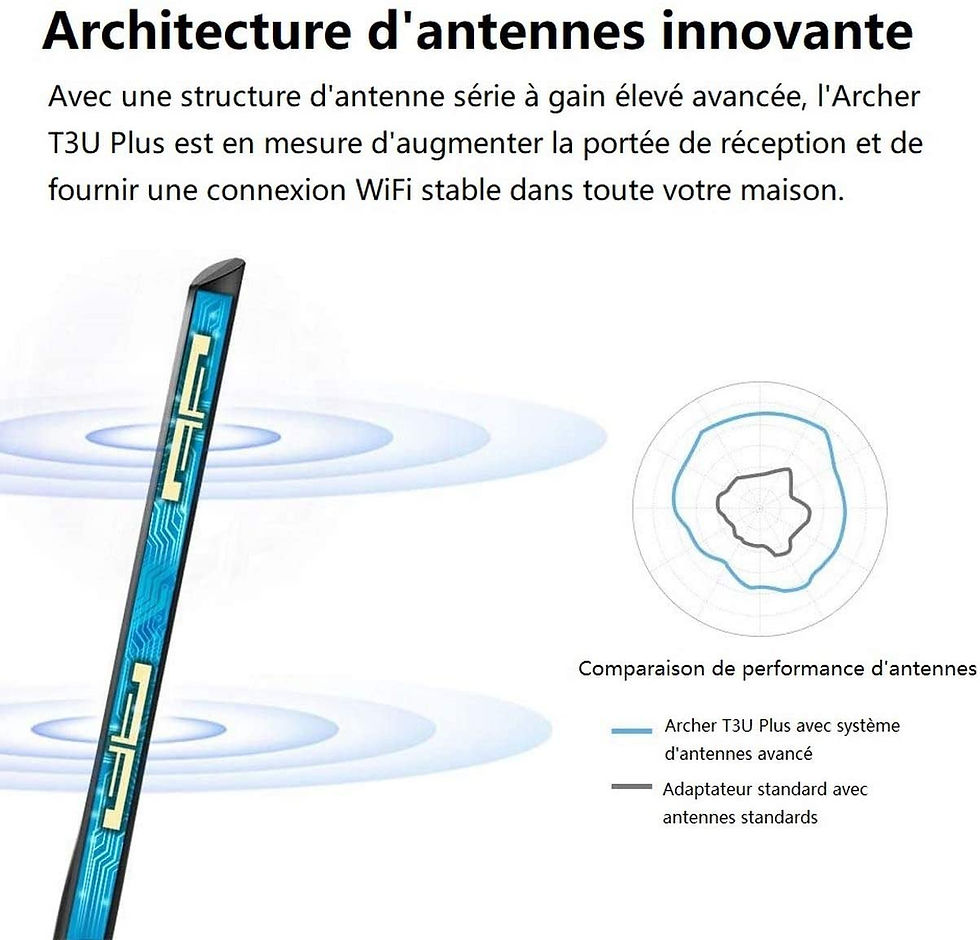 Miniature : Clé USB dongle adapteur Wifi TP-Link AC1300 Mbps Archer T3U