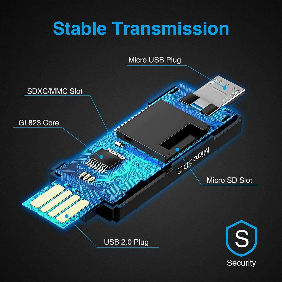 Miniature : Lecteur de Carte Mémoire, SD/Micro SD Micro USB OTG à USB 2.0