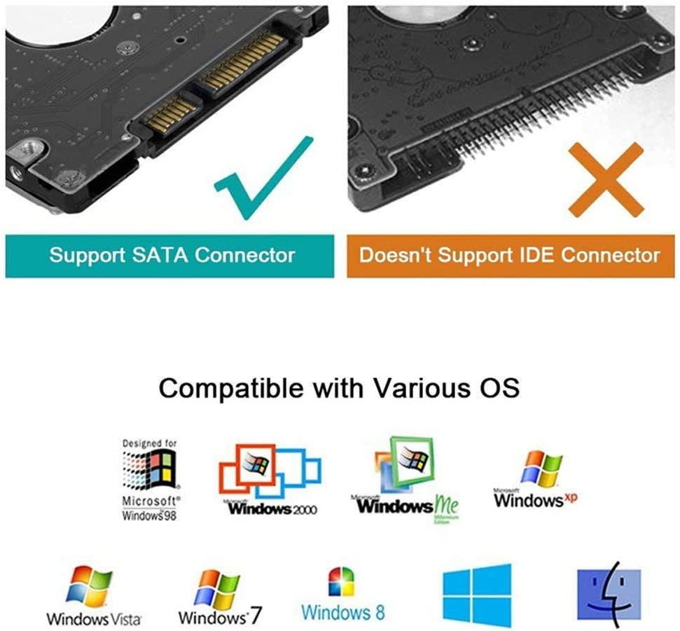 Miniature : Adaptateur Convertisseur USB-C 3.1 vers disque dur SSD / HDD Sata  2.5"I/II/III