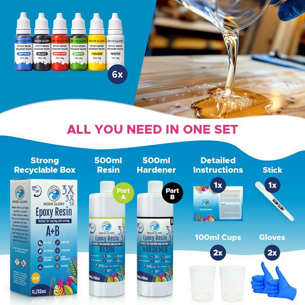 Thumbnail: Ultimate Epoxy Resin Starter Kit – Complete Resin Art Bundle