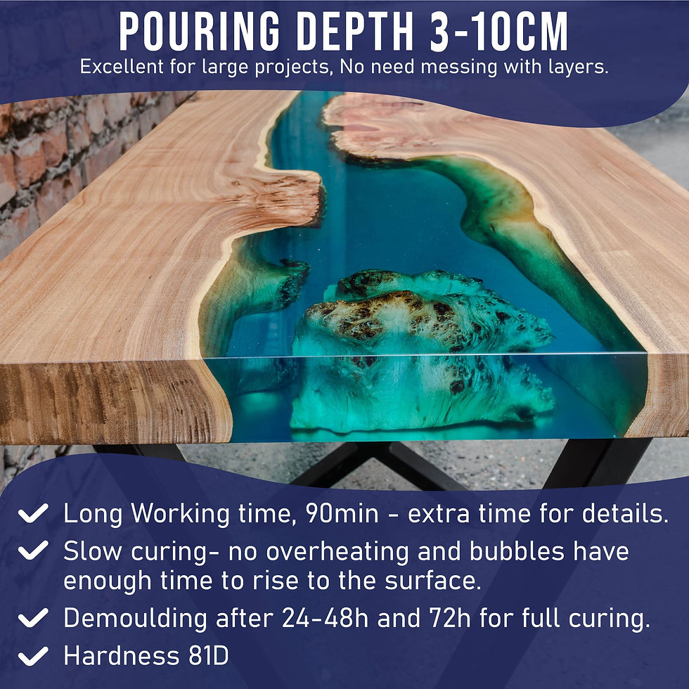 Thumbnail: wood table river table epoxy resin hard as a rock deep dpour
