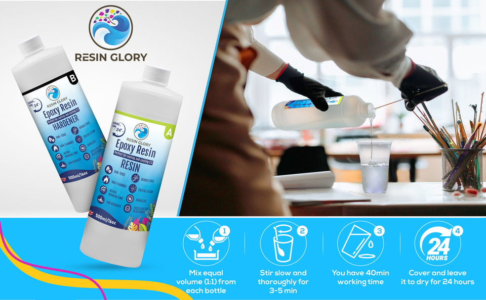 Resin Glory supplier craft resin uk art kit 