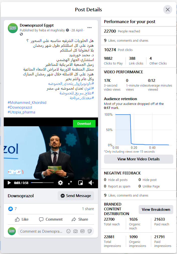 _الحلويات الشرقيه مناسبه علي السحور