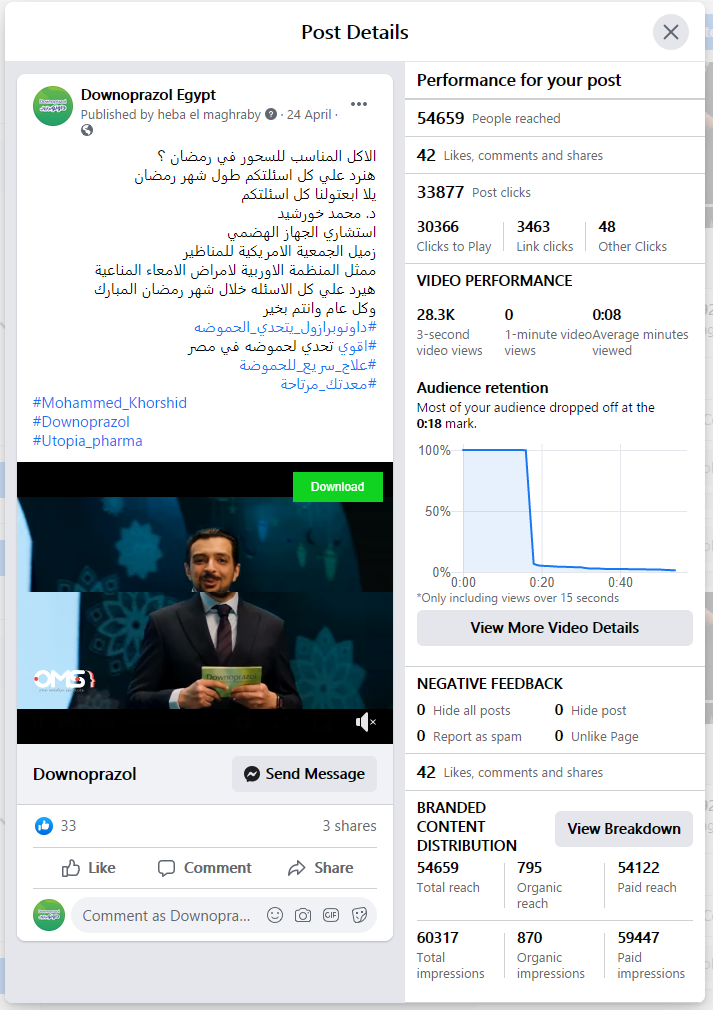 الاكل المناسب للسحور