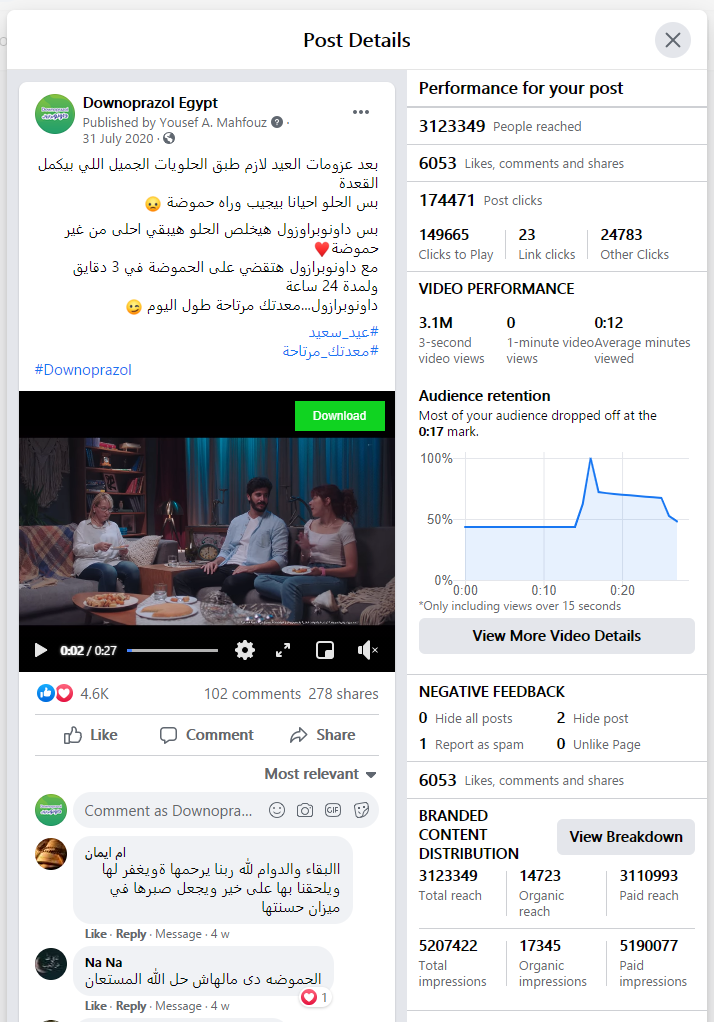 الحلويات 