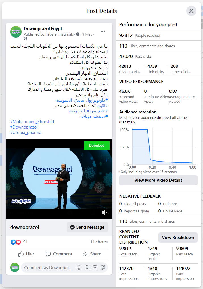 الكميات المسموح بها من الحلويات