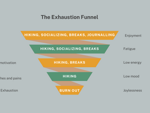 🥵 Preventing Burnout: Strategies for a Fulfilling Thru-Hike Experience