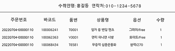 피디온 | 쇼핑몰 통합관리 솔루션