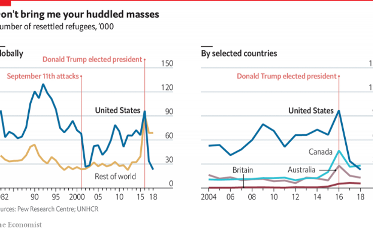 chart.png