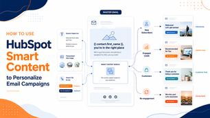 HubSpot smart content email showing personalized subject lines, images, calls to action, and destination links for different audience segments.