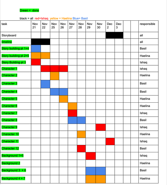 Screenshot 2024-12-05 at 12.59.16 PM.png