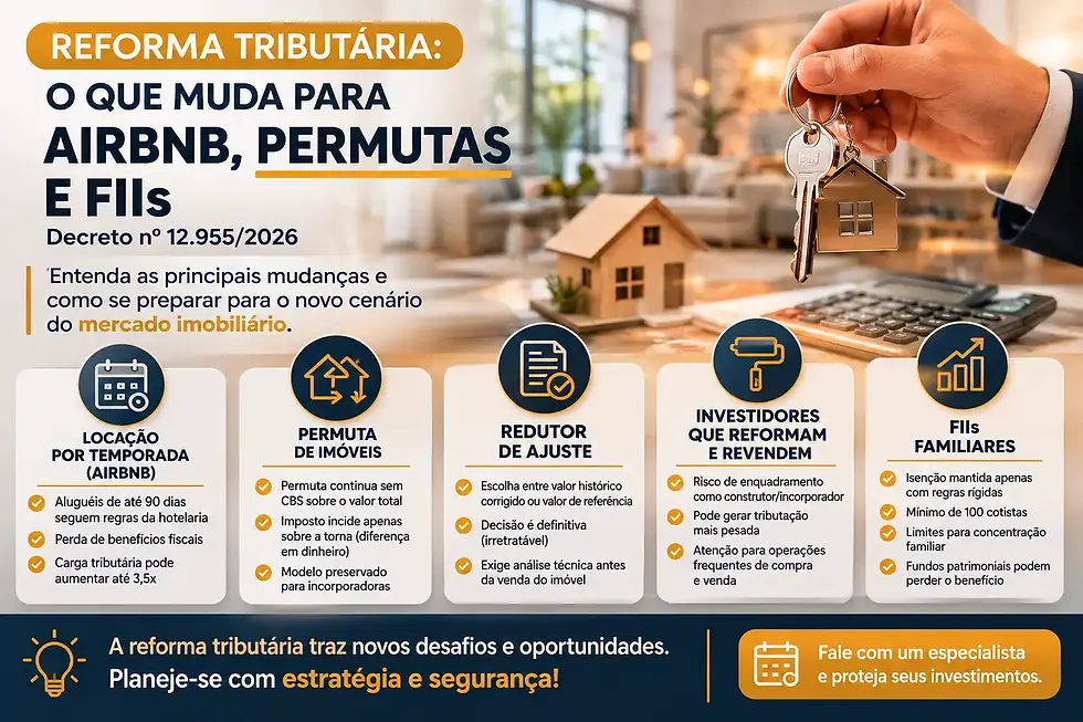 Airbnb e Reforma Tributária: decreto muda regras para locação por temporada, permutas e FIIs