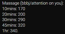 Basic Massage