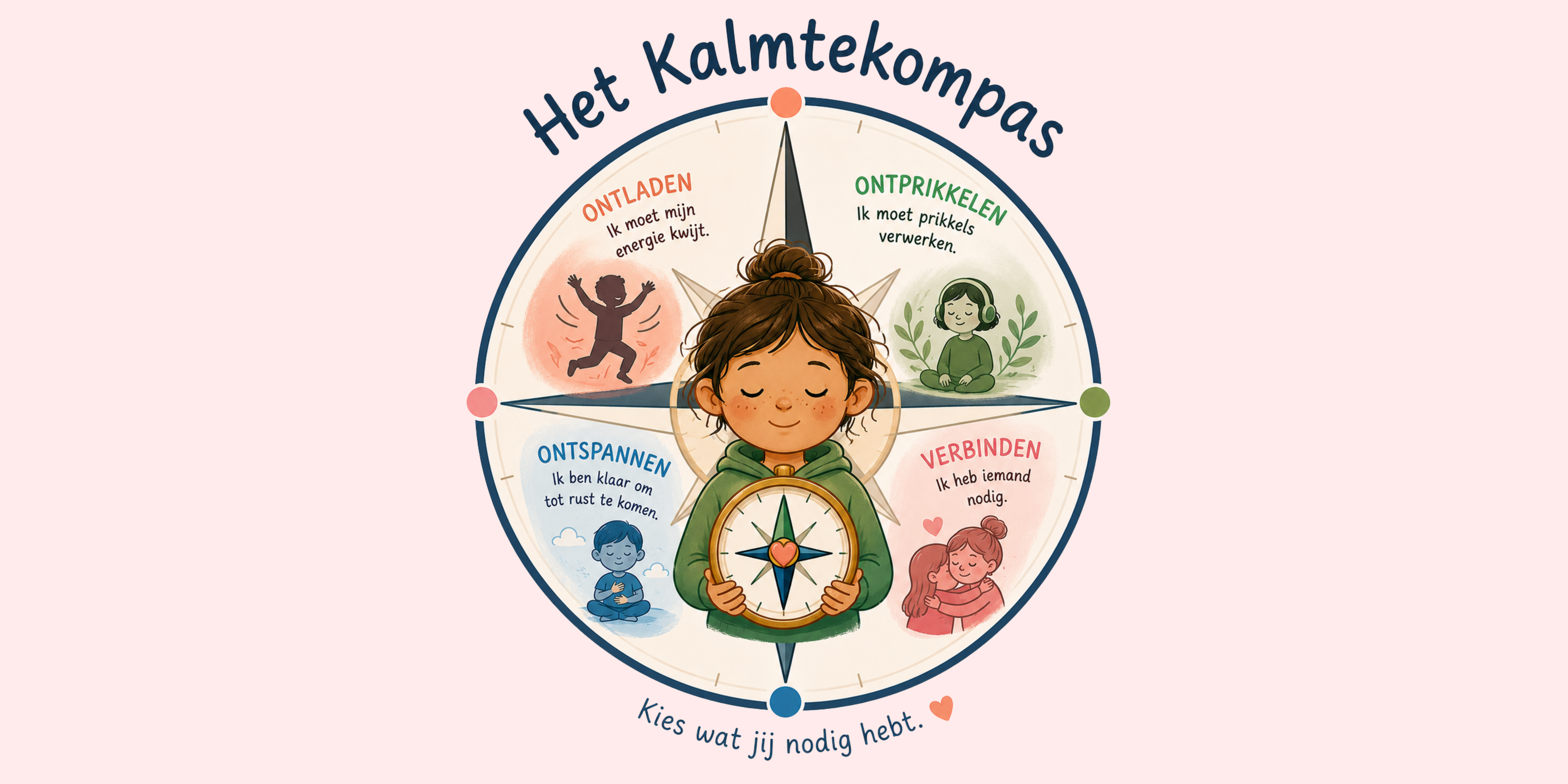 Het Kalmtekompas (DIGITAAL)