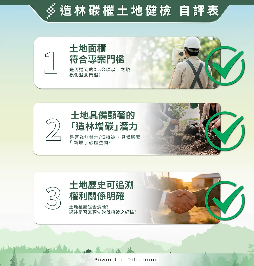 造林碳權土地健檢自評表-評估土地面積、增碳潛力與產權歷史。