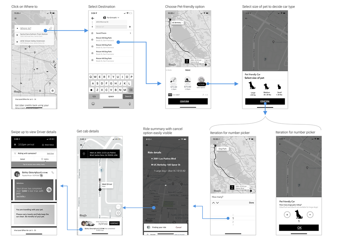 Wireframes.png