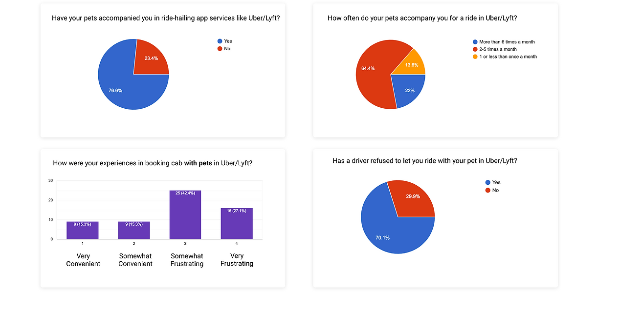 Survey.png