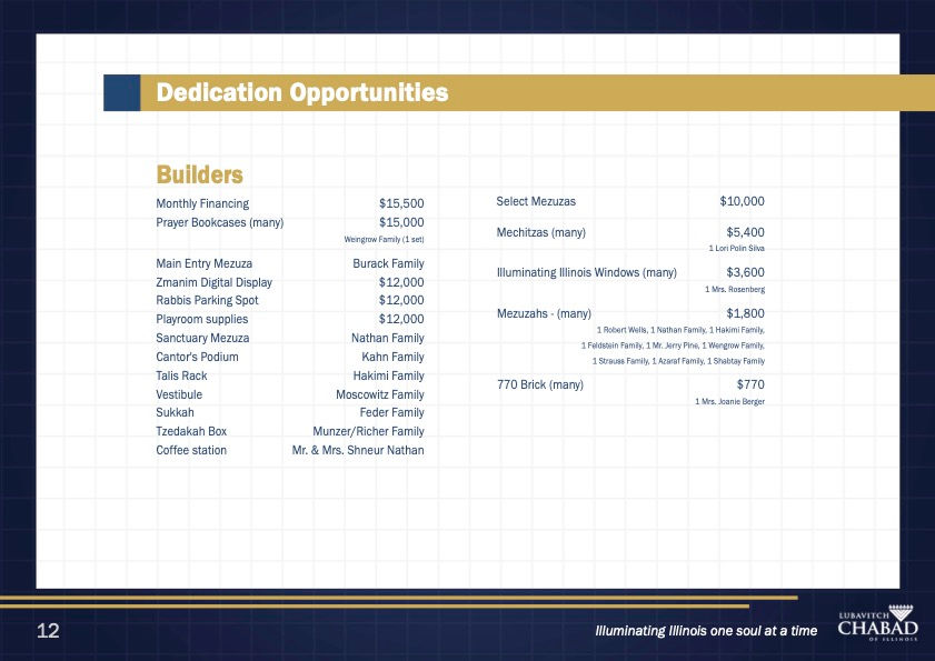 Presentation Jan 2023 12.jpg