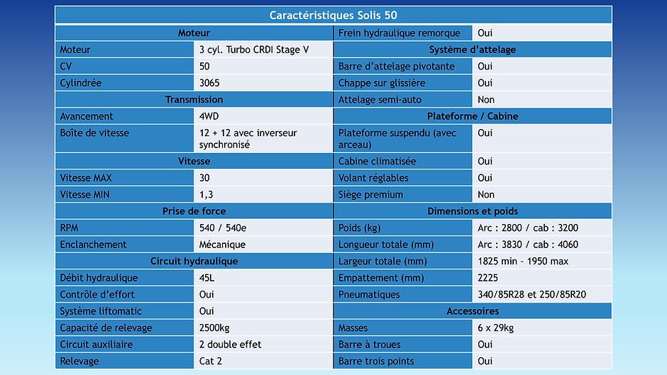 S50 DATA SHEET.jpg