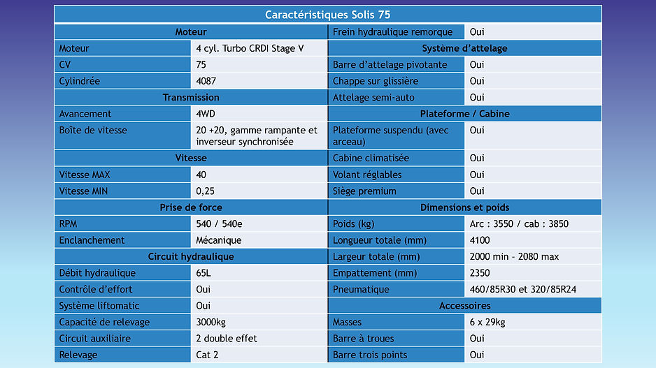 S75 TECHNICAL SHEET.jpg