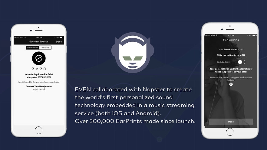 geteven earprint technology