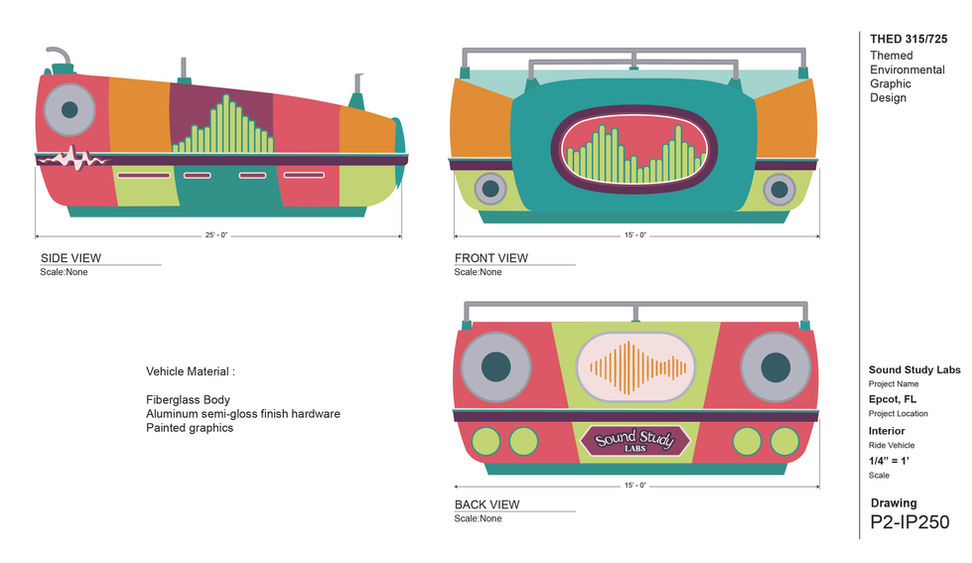 Single Art Board Sound Study Labs-v3.2-23
