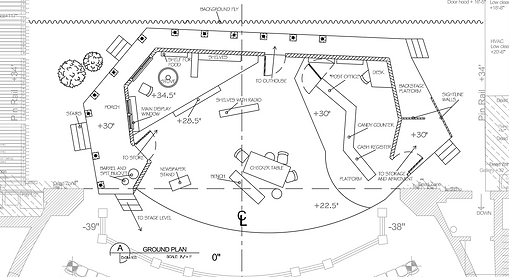 Battle of Shallowford 
Stage Design