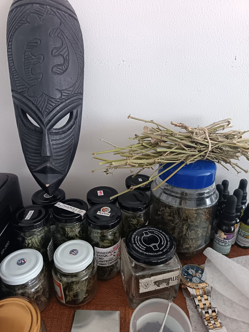 Psychoactive use of Cannabis