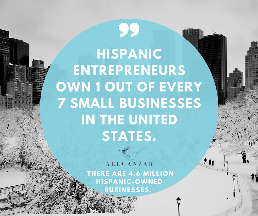 Hispanic entrepreneurs own 1 out of every 7 small businesses in the United States..png