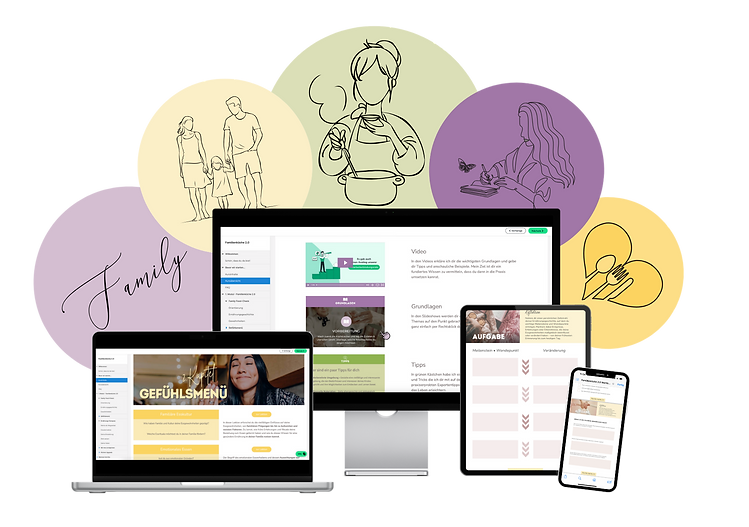 Läuft auf allen Endgeräten