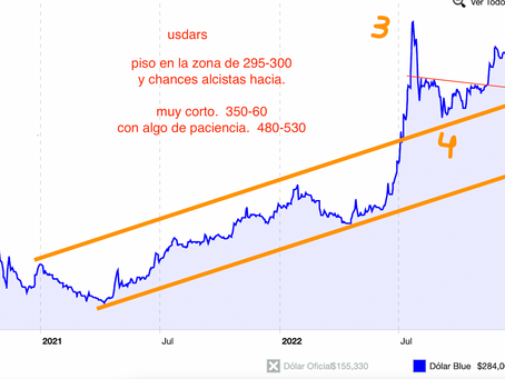 usdars