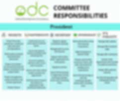 Committee Responsibilities (2).png
