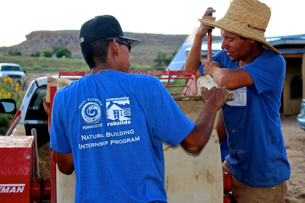 Hands-on Training