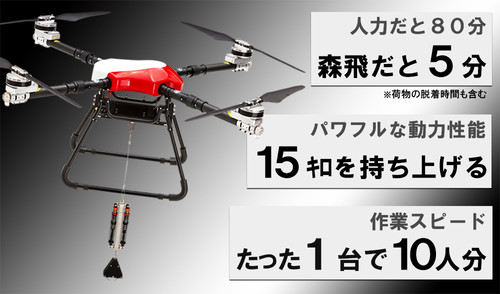 ドローン 森飛morito25 | マゼックス 新品ドローンECサイト