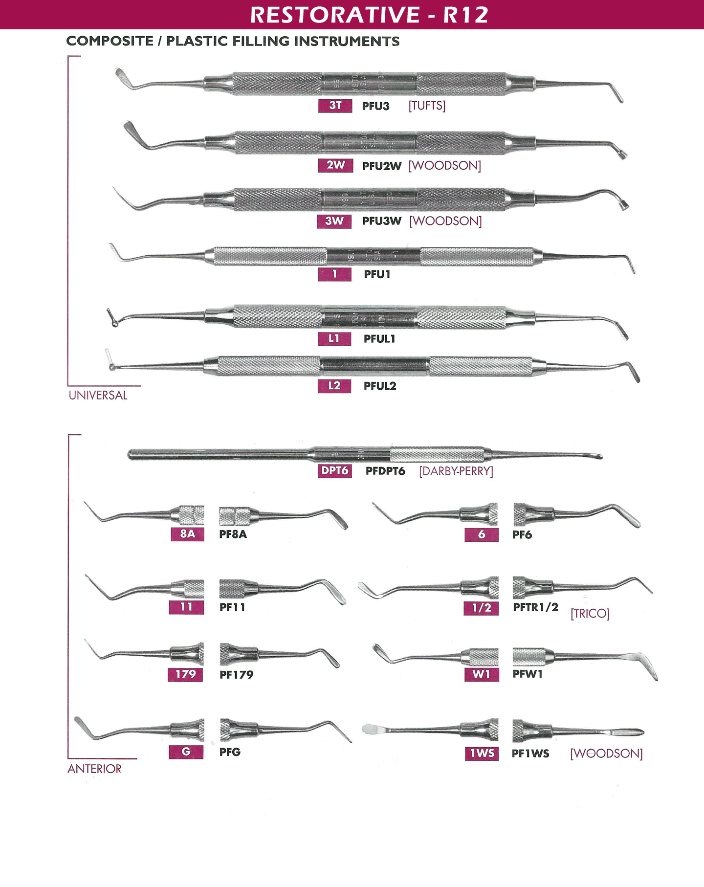 Composite/ Plastich filling Best Dental Instruments