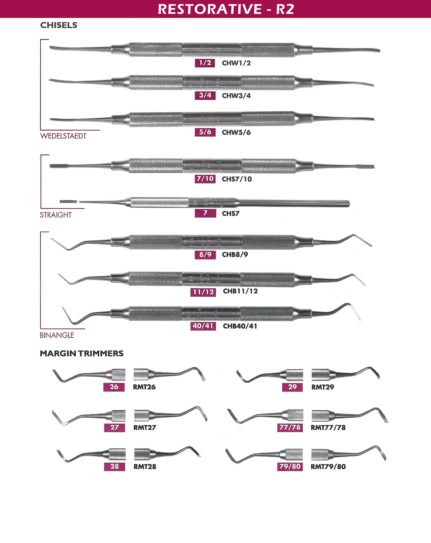 Chisels Best Dental Instruments 