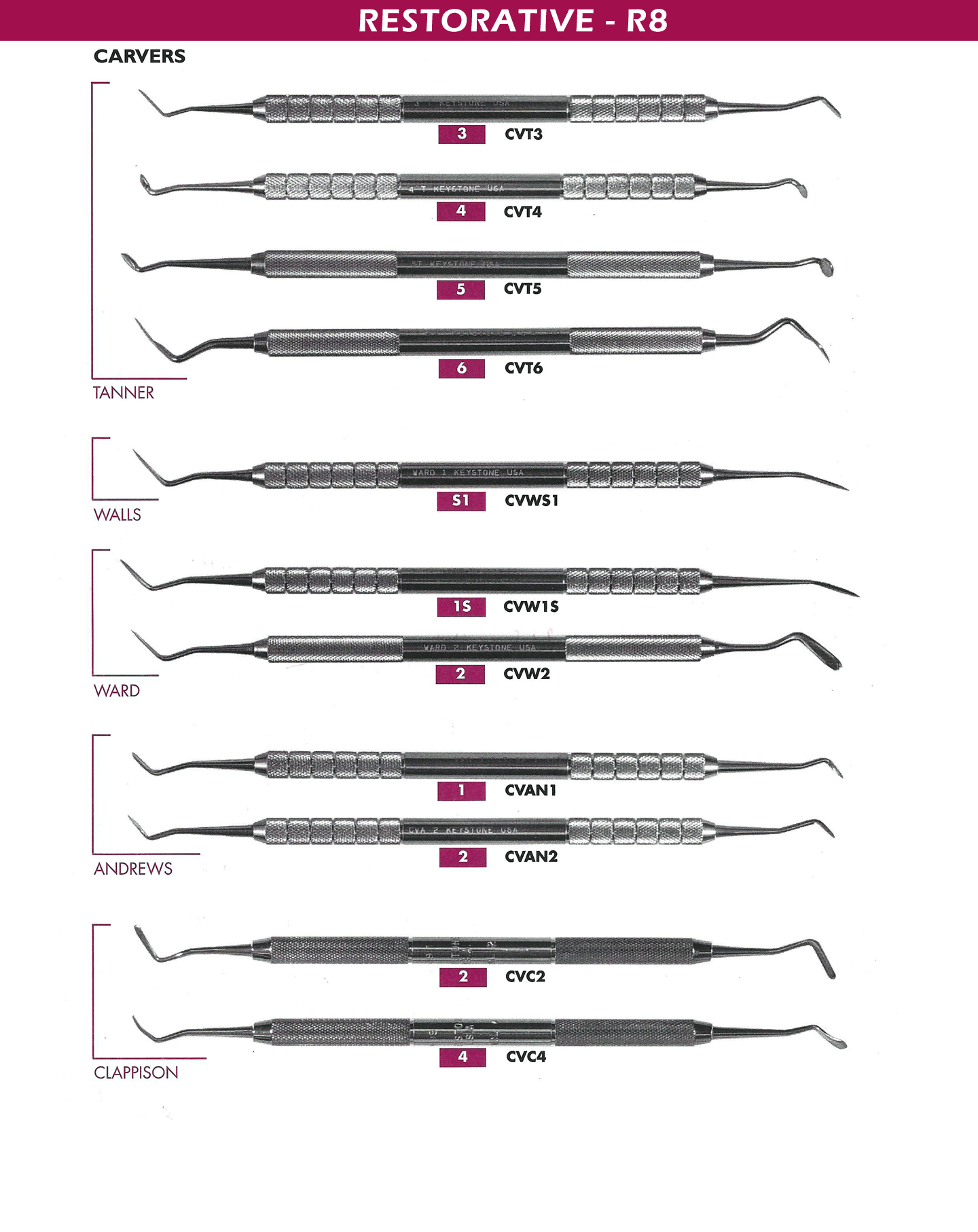 Carvers Best Dental Instruments