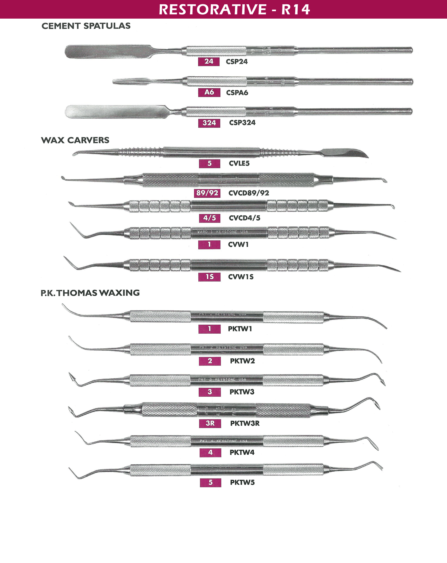 Cement Spatulas Best Dental Instruments