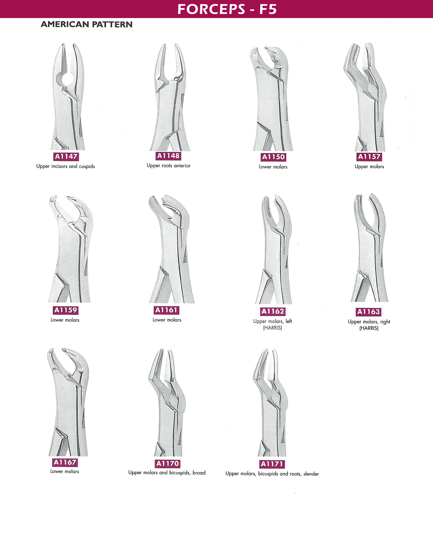 forceps Instruments