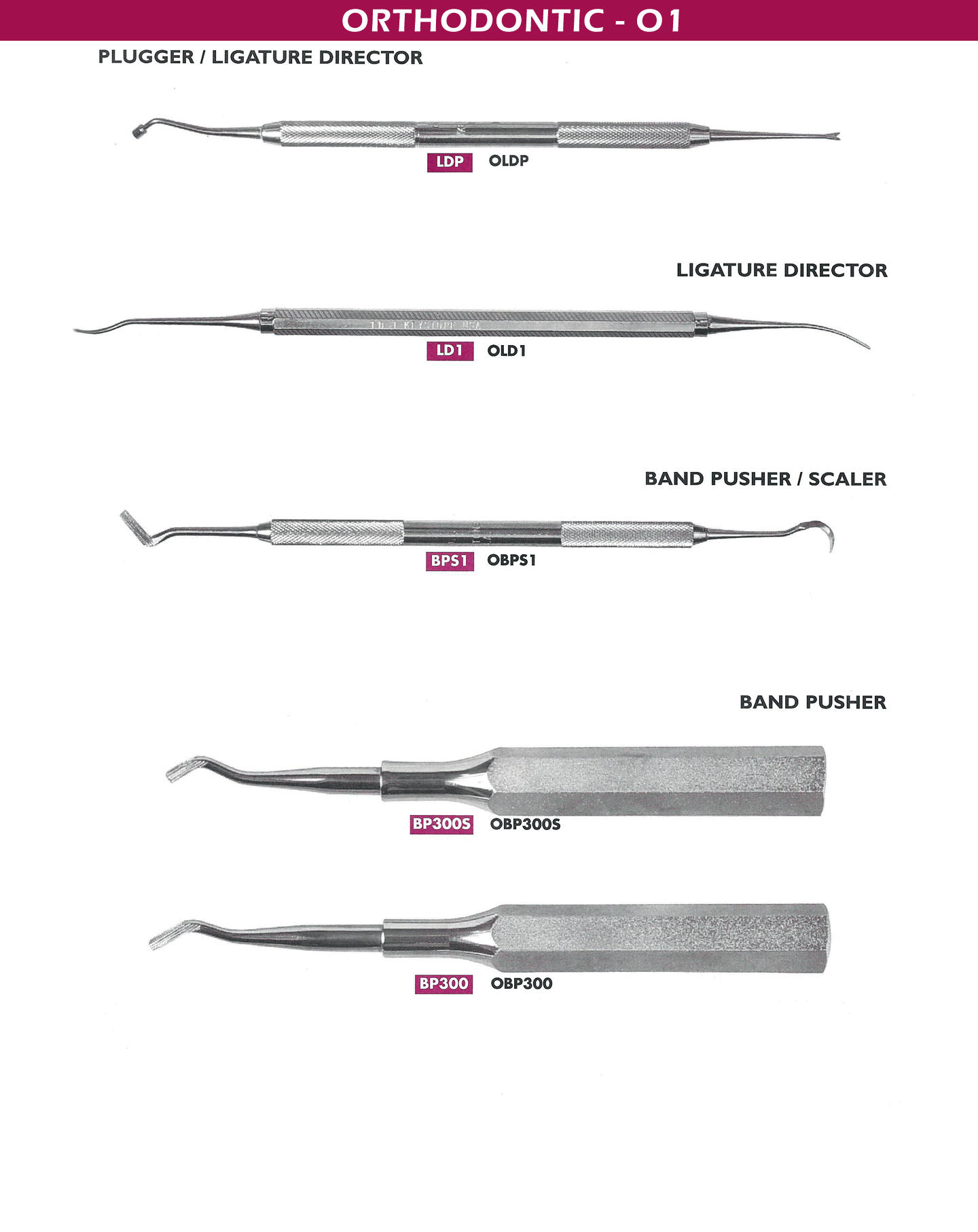 Retipping & Sharpening Dental Instruments