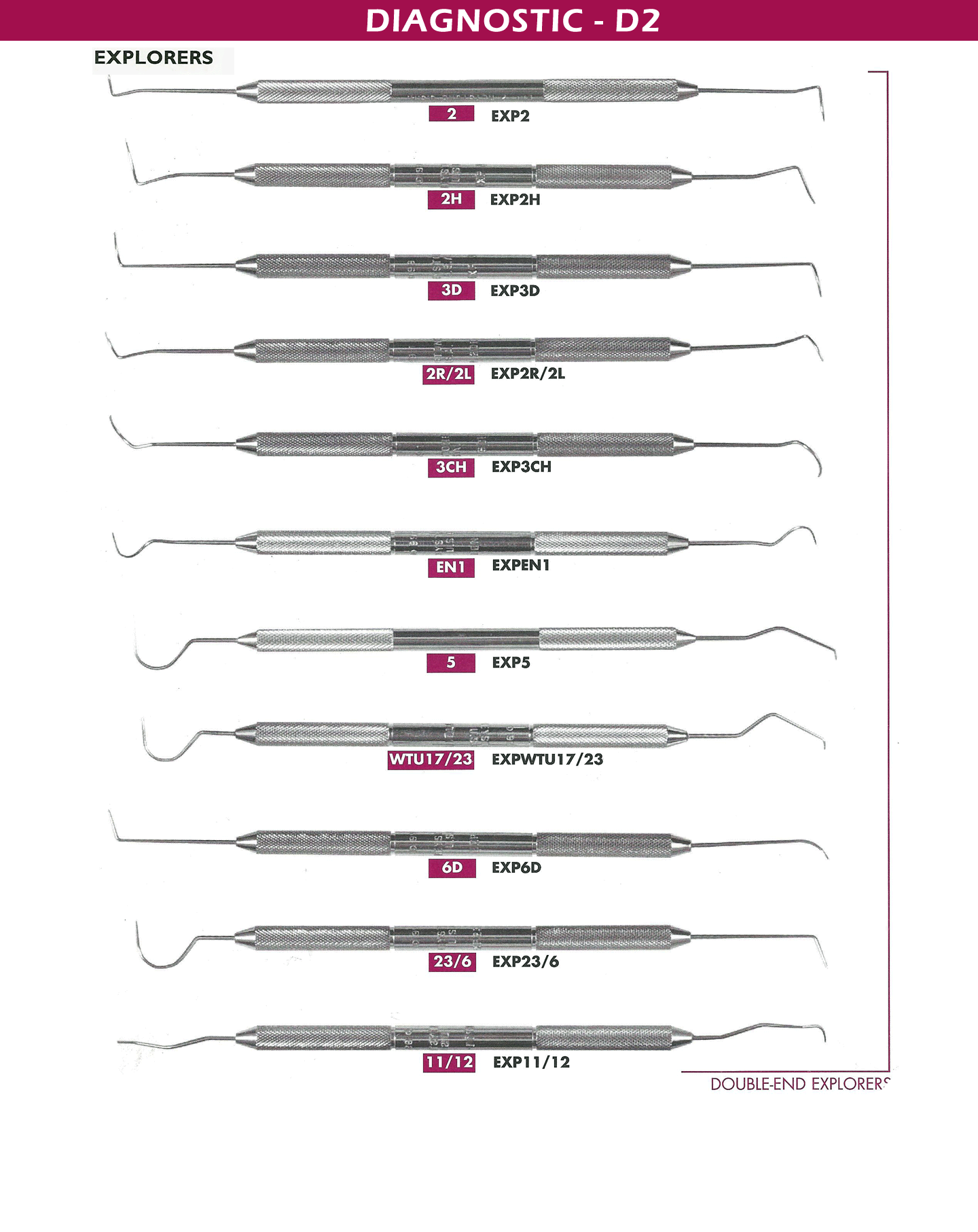 Explorers dental instruments