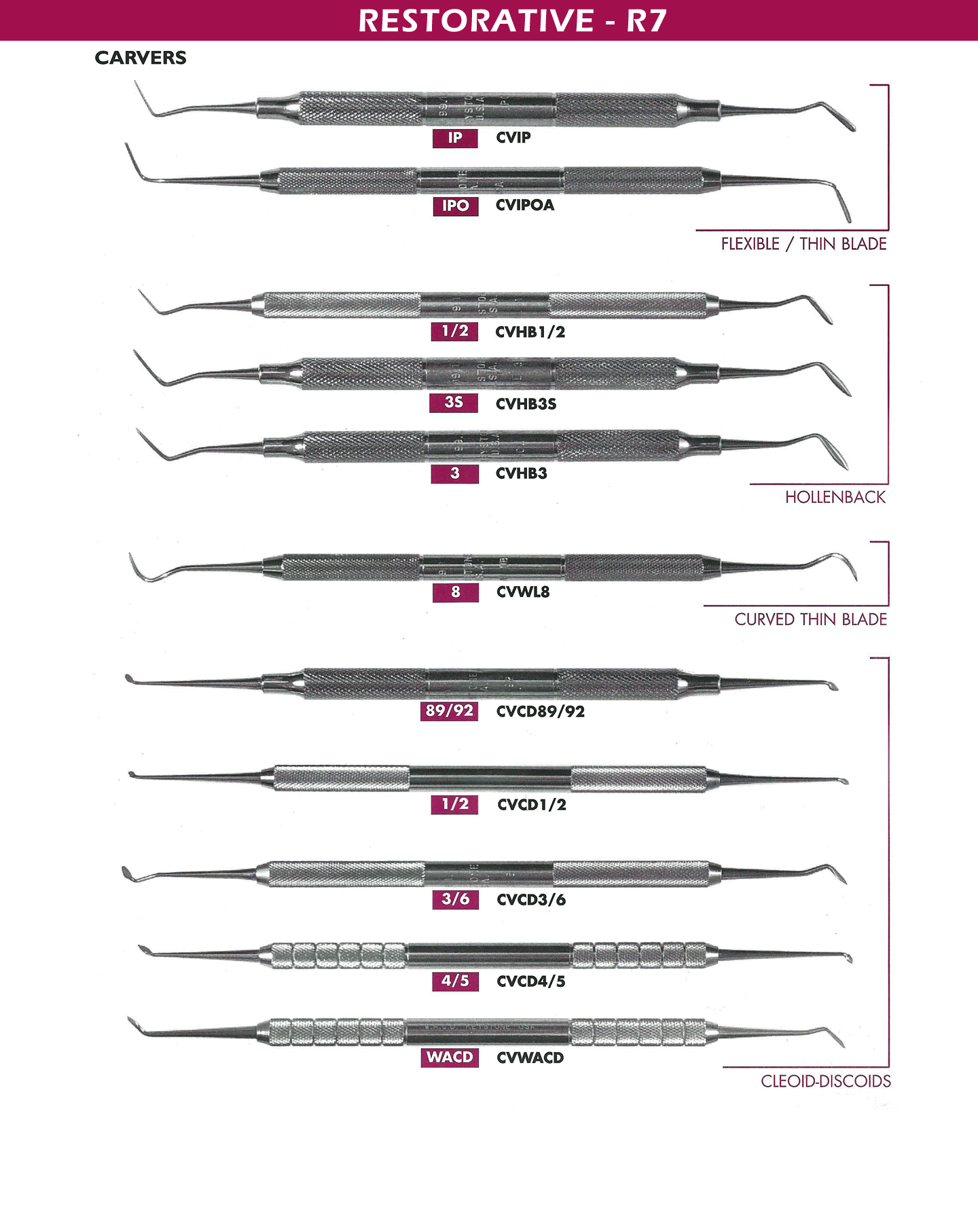 Carvers Best Dental Instruments